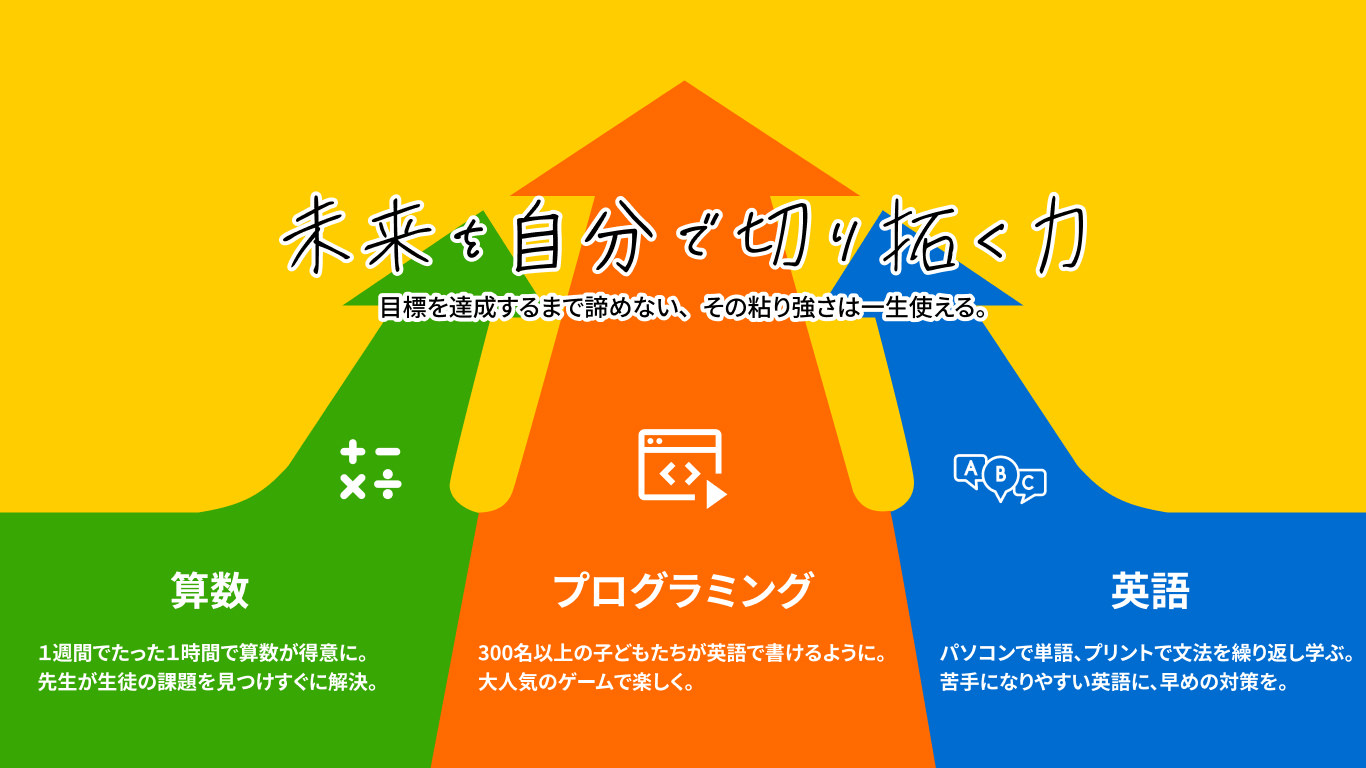 未来を自分で切り拓く力～問題を達成するまで諦めない、その粘り強さは一生使える