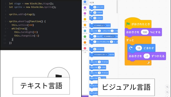 blog06